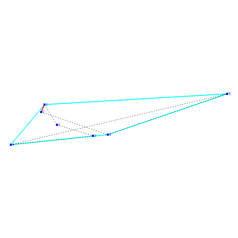 Flugauswertung